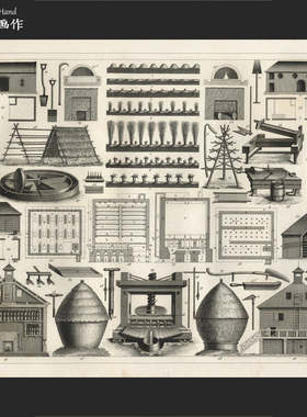 美国1851年古董雕版钢版画收藏/Georg Heck百科/农具 农业粮仓F.1