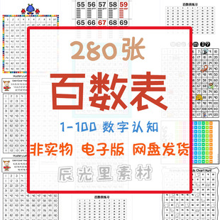 百数表练习数学数字认知数感训练1到100儿童数字逻辑思维可打印