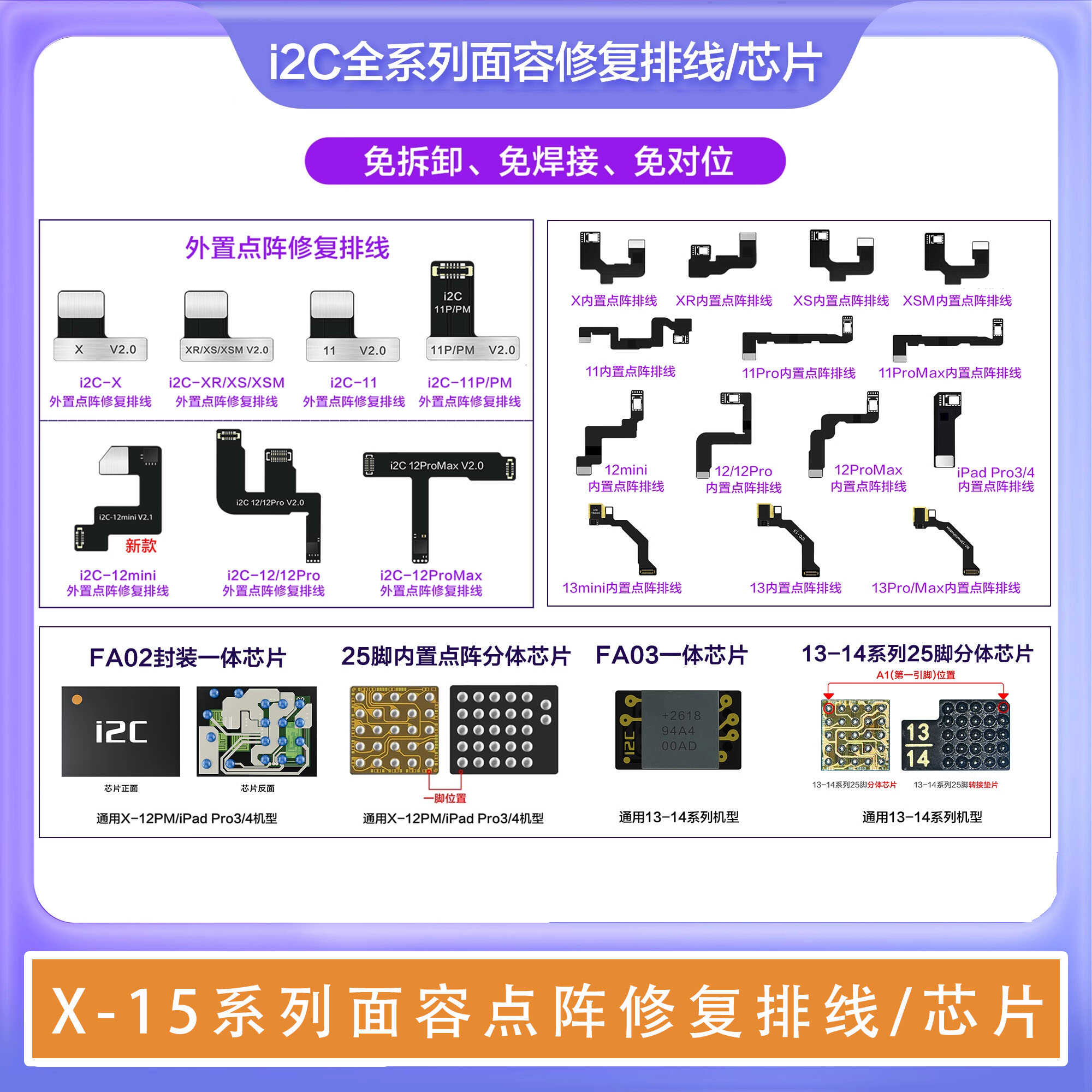 I2Ci6s面容点阵免拆排线修复