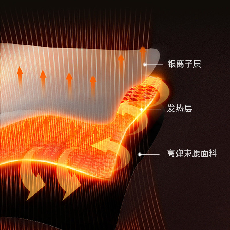 omr同款ems腰腹按摩仪热敷爆汗塑形家用电动加热腰带健身仪,个人护理/保健/按摩器材,腰椎/腰部按摩器（带）,淘宝优惠券,粉丝福利购,淘宝优惠卷