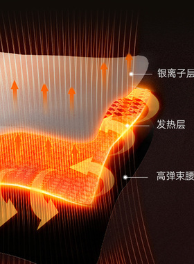 omr同款ems腰腹按摩仪热敷爆汗塑形家用电动加热腰带健身仪