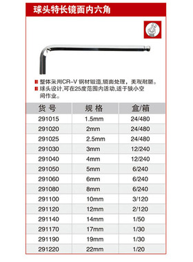 耐世内六角 球头特长镜面S2 291015 291020 291025 291030 29104