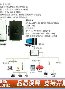 迅饶BAC2004-ARM网关，迅饶BACnet网关。项目拆
