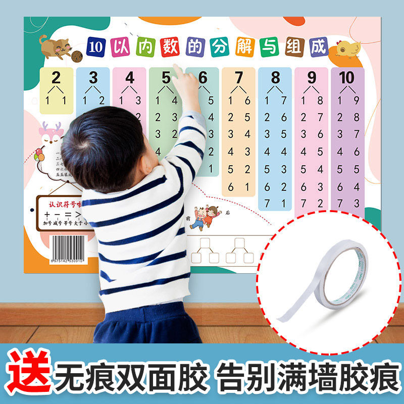 10以内数的分解与组成挂图加减法口诀表凑十墙贴幼儿园一年级全套