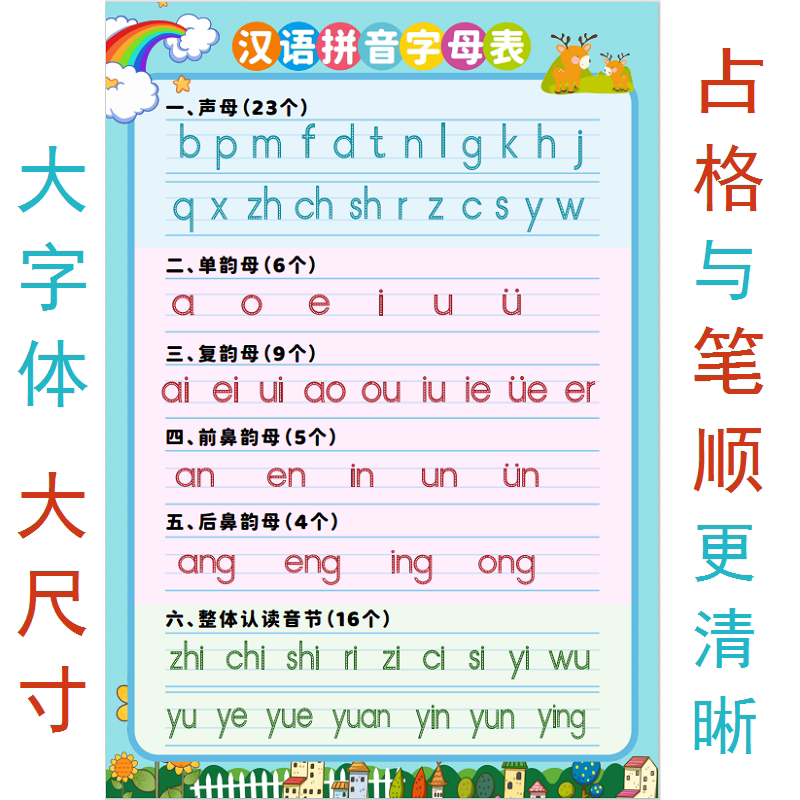 小学汉语拼音字母表挂图幼小衔接一年级声母韵母整体认读音节墙贴