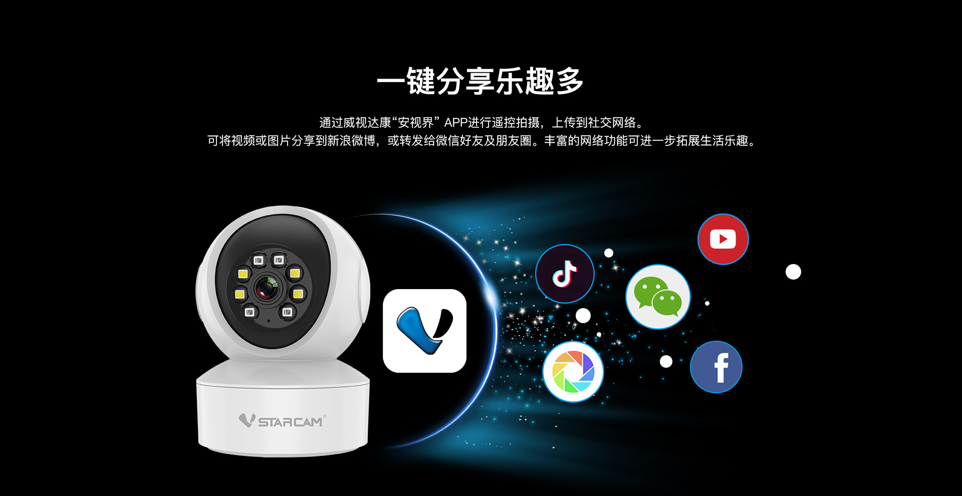 安视界okam小鹰看看WiFi极清画夜视全彩摄像头大湾区国内国外通用