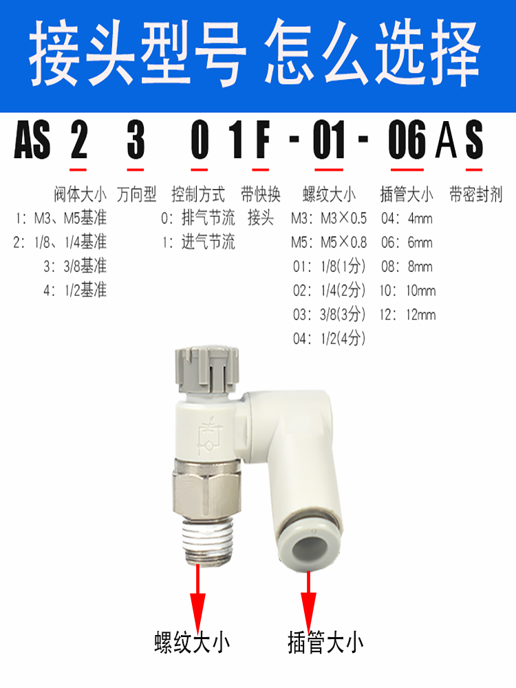 AS万向节流阀AS1301F调速阀AS2301F/AS3301F-01/02/3/4-04/06/08S