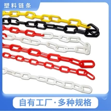 Предупреждение цепи