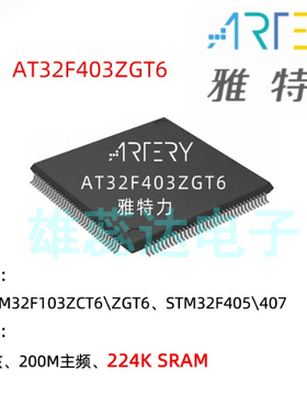 AT32F403ZGT6替换STM32F103ZCT6\STM32F103ZGT6封装LQFP144  原装