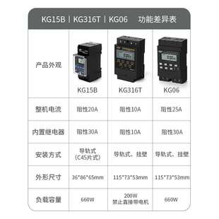 220v全自动路灯时间控制器电源定 厂家展越 KG316T微电脑时控开关