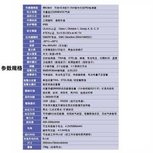 RAEUltraRAE3000特种VOC挥发性有机物气体检测仪PGM 7360询价