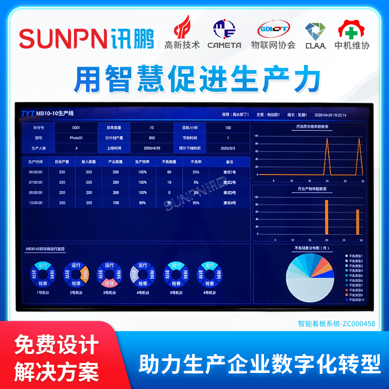工厂自动产线运行监控系统设备机台生产状态车间管理电子看板软件