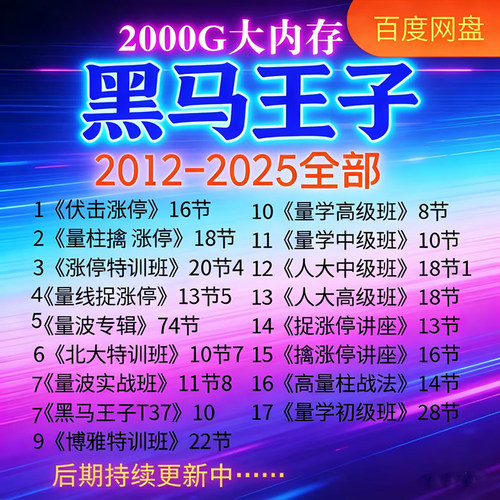 黑马王子量学技术教程