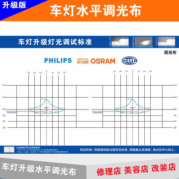 汽车大灯改装店车灯升级水平切线调光布调光定位布改LED激光透镜