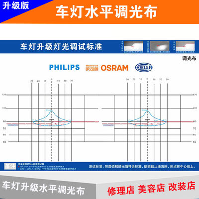 汽车大灯改装店车灯切线定位布
