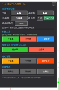 山尖交易面板EA｜MT4手动下单工具｜多空平仓·挂单·移动止损