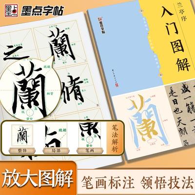 墨点字帖毛笔入门图解碑帖单字放大视频教程笔法教学楷书隶书行书毛笔书法临摹字帖王羲之兰亭序曹全碑赵孟頫洛神赋颜真卿多宝塔碑