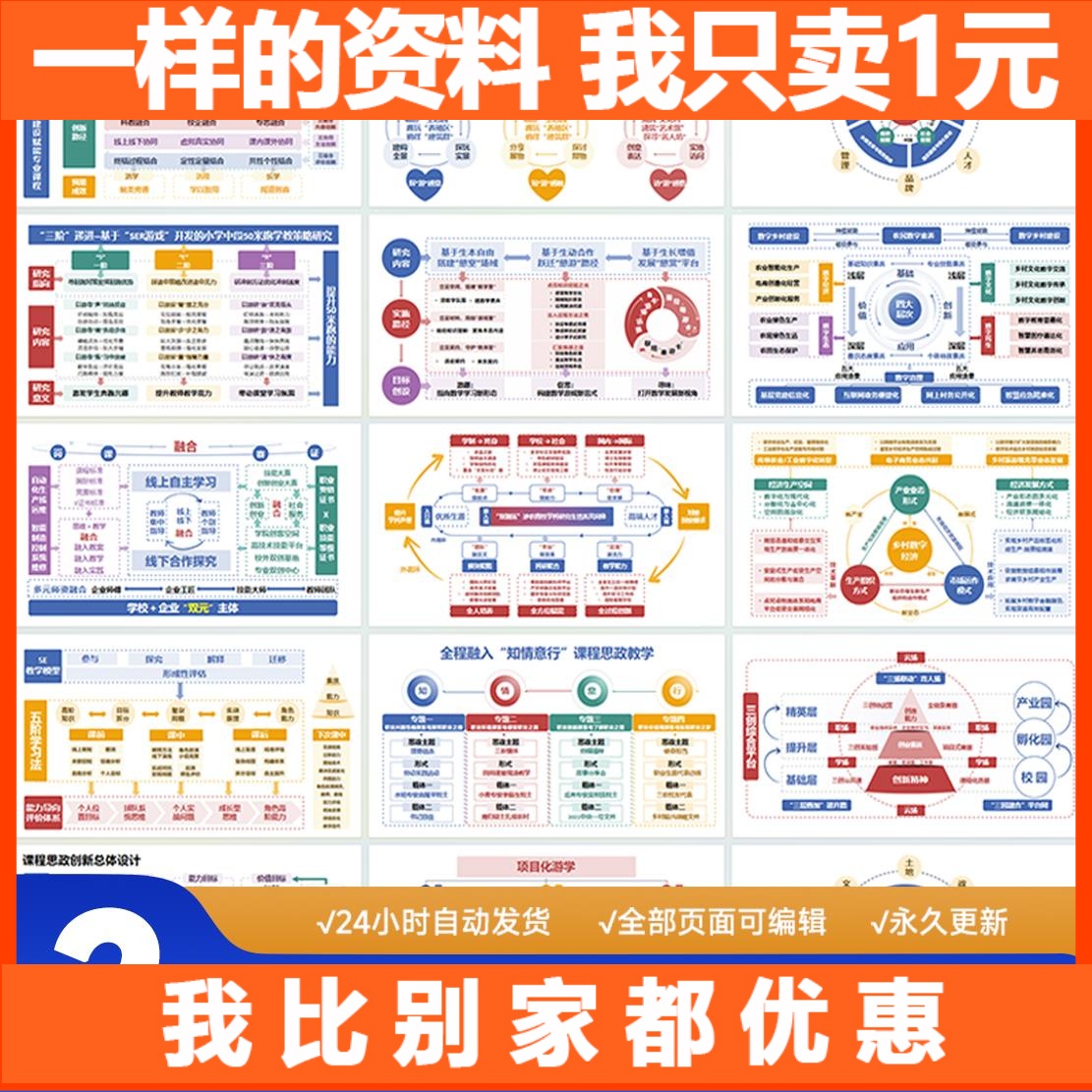 课题申报精选12图教学能力比赛PPT模板结题架构图12十二图设计图