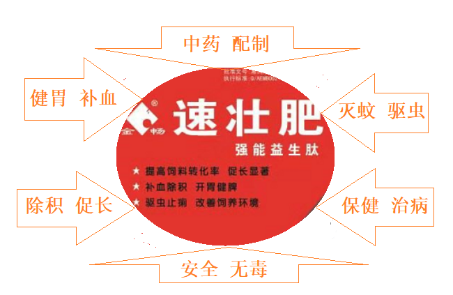 速壮肥饲料添加剂微生物养殖发酵驱虫健胃抗病牛羊速壮肥绿色安全