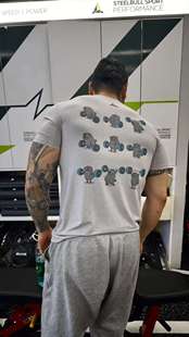 高弹贴身速干健身服训练服 短袖 售磬仅欣赏 SSP铁牛老午小狗新款