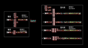 30-630kVA室内变和箱变全套图集