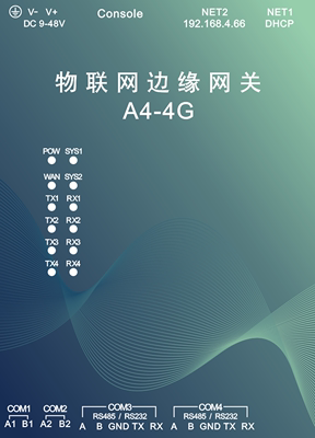 A4-4G物联网边缘网关 .NET开发