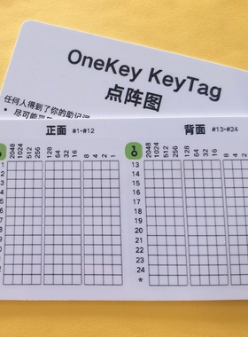 OneKey KeyTag 点阵图卡 数字钱包 助记词 5张  PVC材质防水卡片