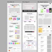 共33页包含8个首页样式 复古风AI科技类网站原型设计Figma模板