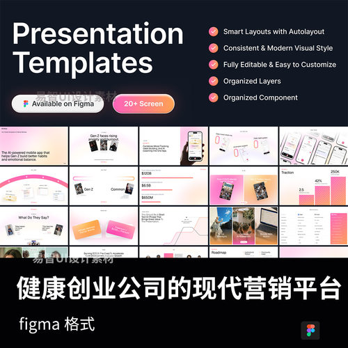 Z世代20页健康创业公司的现代营销平台幻灯片figma格式