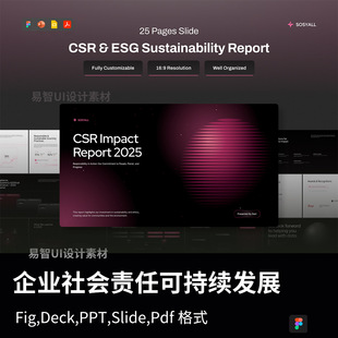 25页企业社会责任与环境治理可持续发展Fig,Deck,PPT,Slide格式