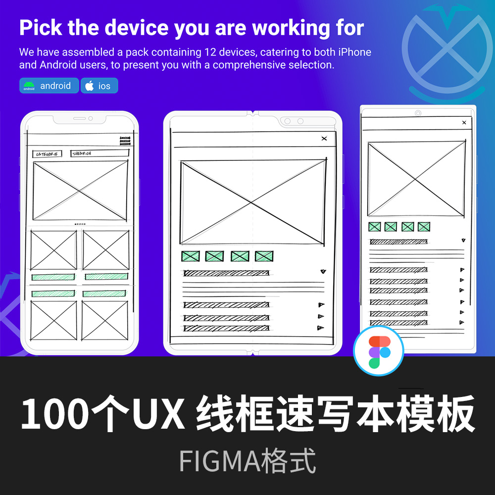100个UX 线框图,样机速写本模板figma源文件