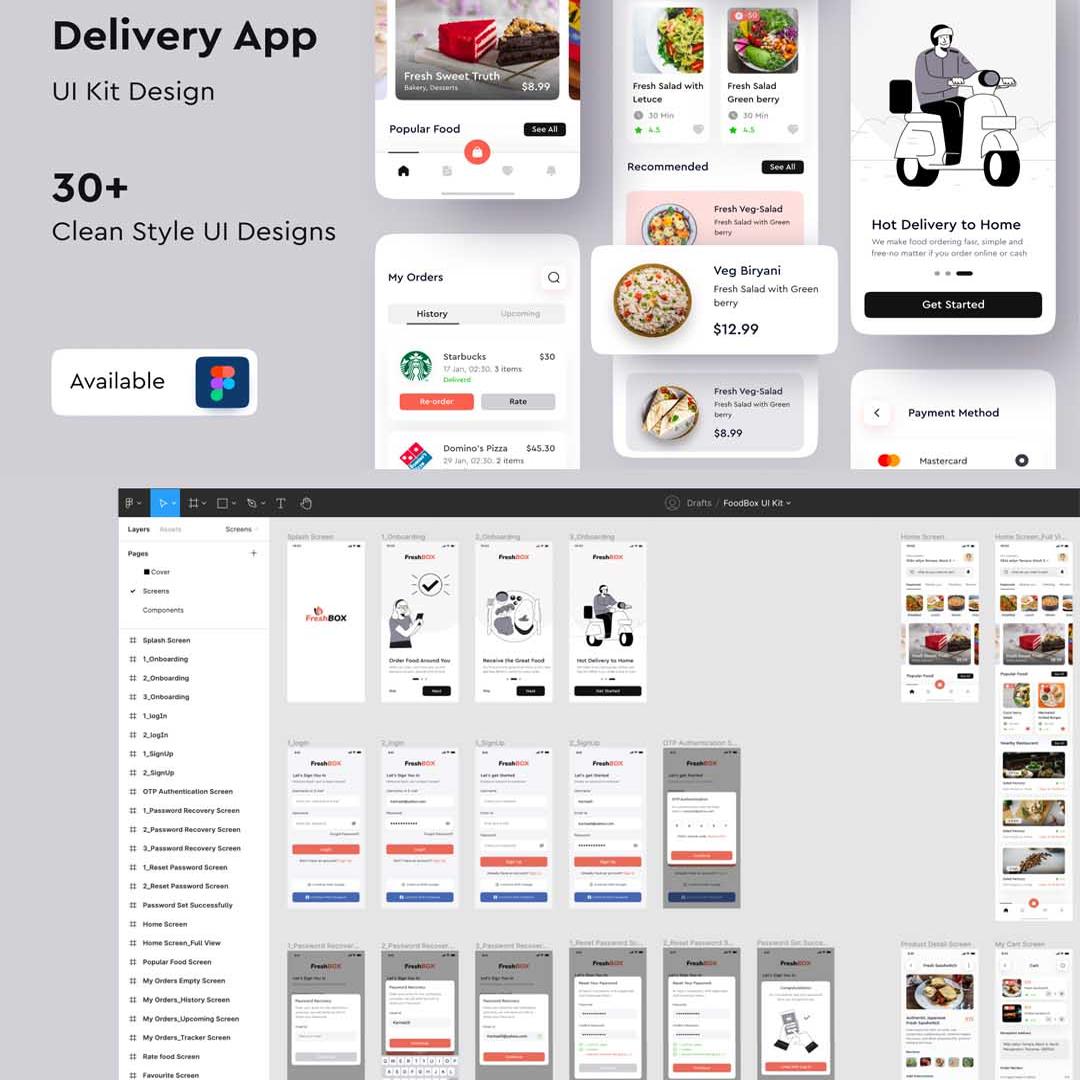 30页高级美食外卖app素材figma源文件