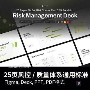 25页风控 / 质量体系通用标准Figma, Deck, PPT, PDF格式