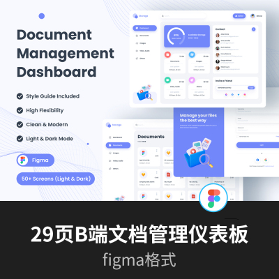 29页B端后台管理，云存储，网盘，文档管理仪表板figma格式