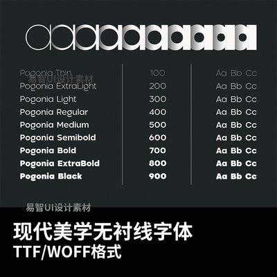 现代美学无衬线字体TTF/WOFF格式