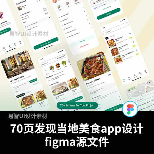70页发现当地美食app设计figma源文件