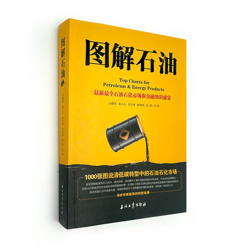 图解石油：1000张图说清低碳转型