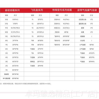 新款T5飞机盒B坑E坑薄硬三层KK0*21.5*4.5邮政包装纸箱现货只发广