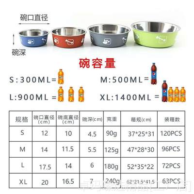 新款双层不锈钢狗碗防滑打翻食具狗饭盆饮水器食盆猫碗宠物碗现货