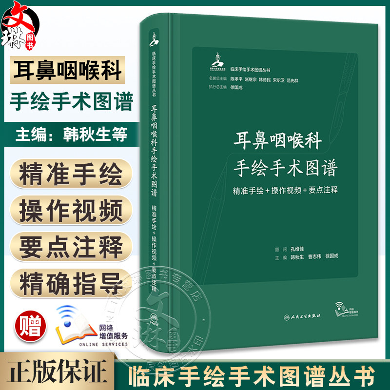耳鼻咽喉科手绘手术图谱精准手绘