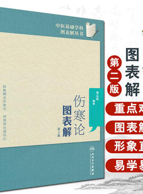 中医基础学科图表解丛书伤寒论图表解(第2版) 人民卫生出版社9787117149785 李心机著 中医经典名著伤寒论临床医论医案集图表解