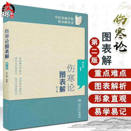 李心机