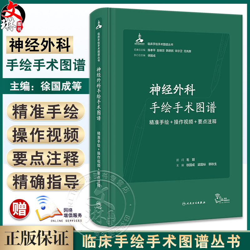 神经外科手绘手术图谱精准手绘
