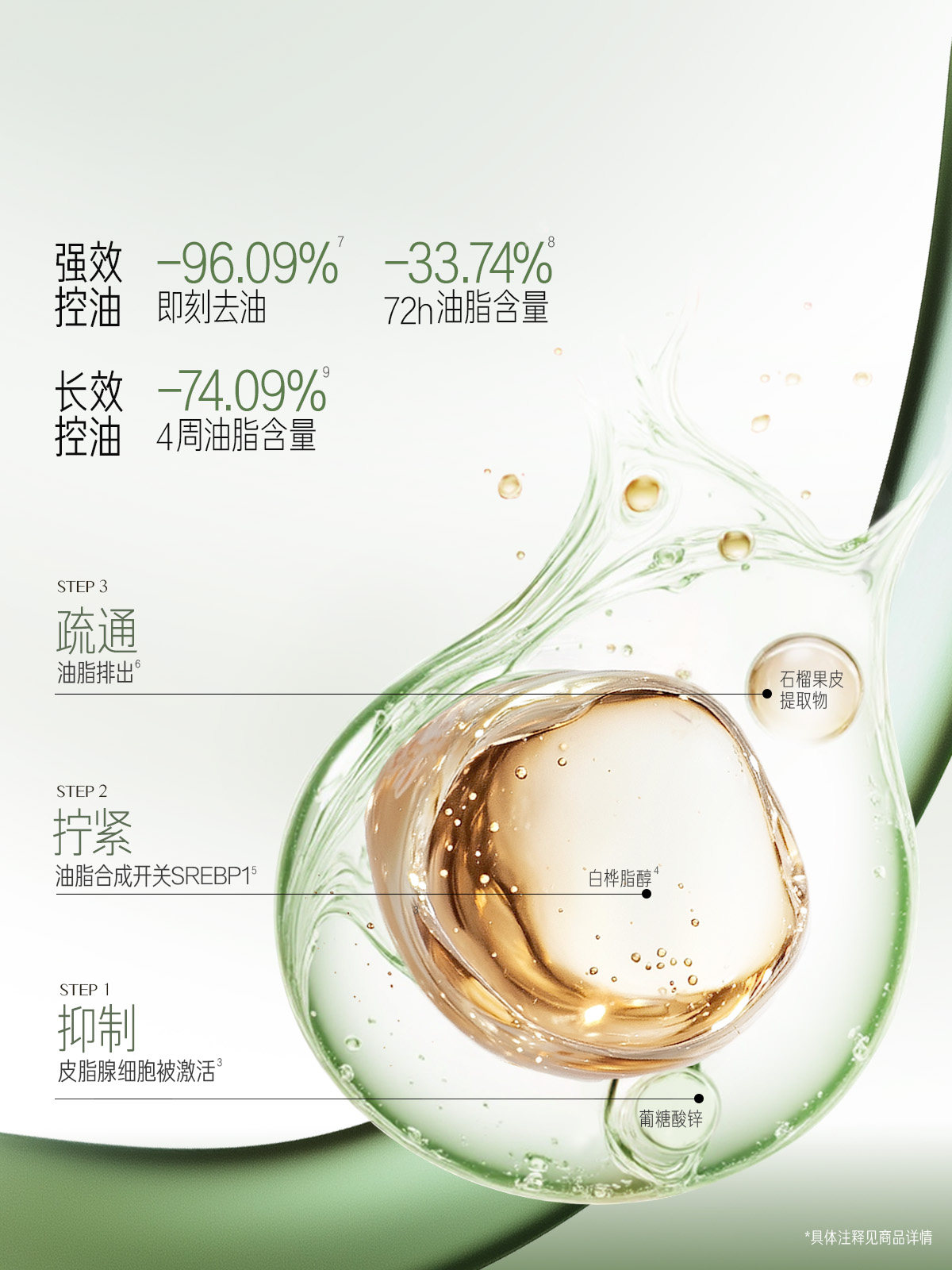 Wang Anyu Exclusive: Sanshenghua Air 2.0 Volumizing Oil Control Shampoo Set - Product image 2