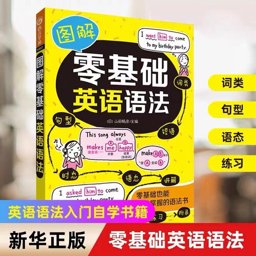图解零基础英语语法专项强化训练