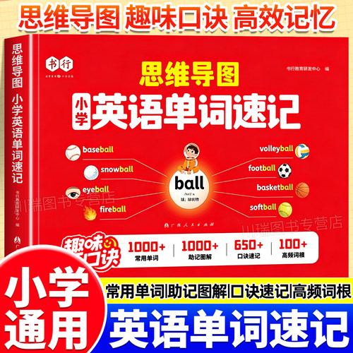 小学英语思维导图单词趣味速记