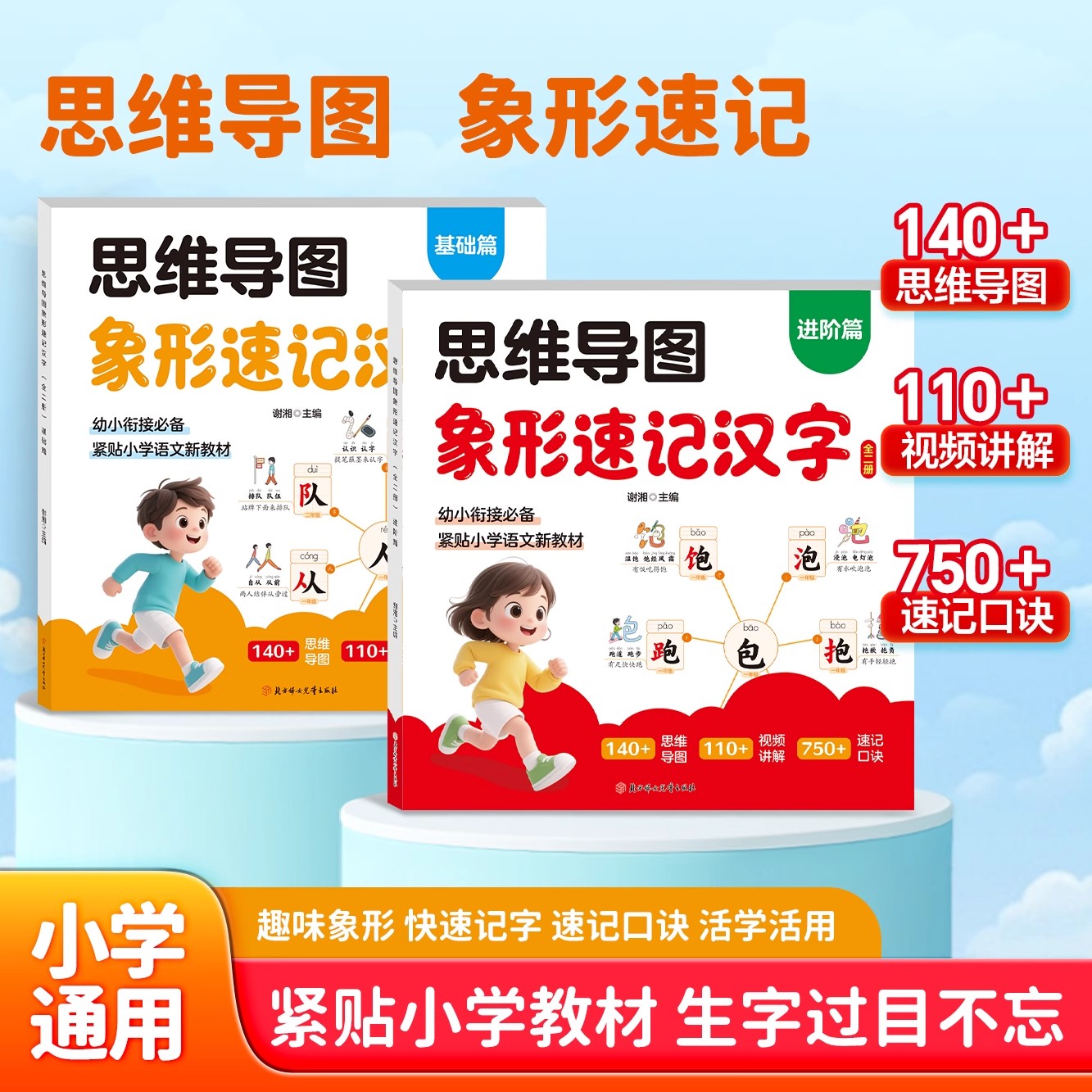 思维导图象形速记汉字小学生语文