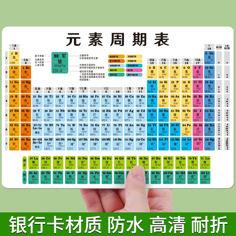 初中化学元素周期表卡片公式大全