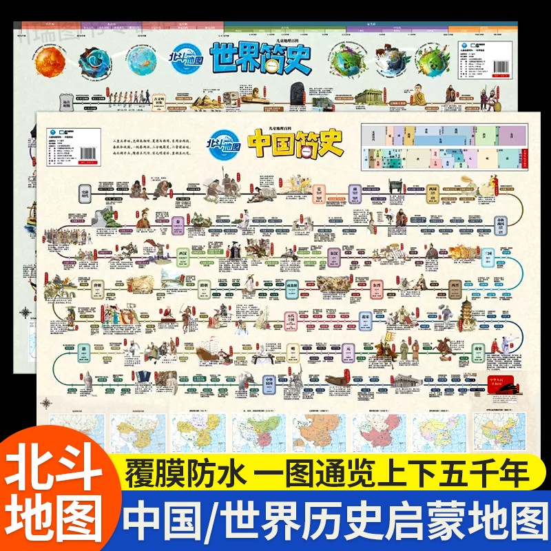 北斗中国简史世界简史地图挂图