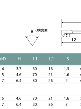 钨钢小径镗刀 合金内孔刀杆 双头内螺纹刀 HPTR04504 06005 07507